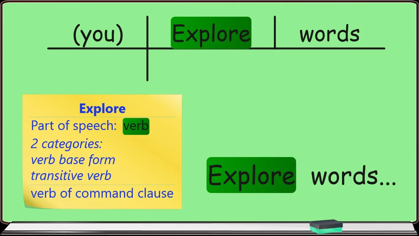 Sentence Diagrammer screenshot 2