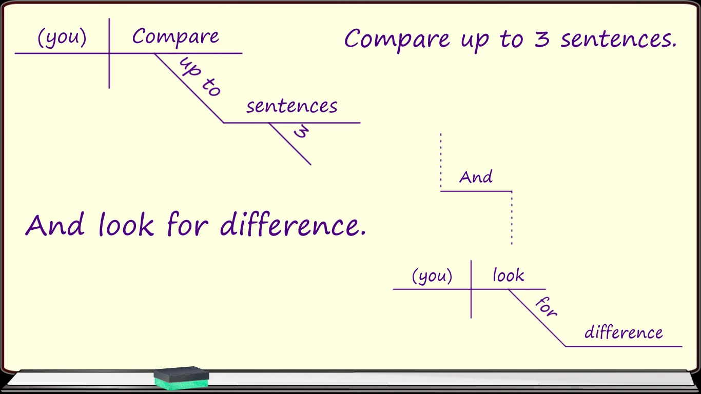Sentence Diagrammer screenshot 3