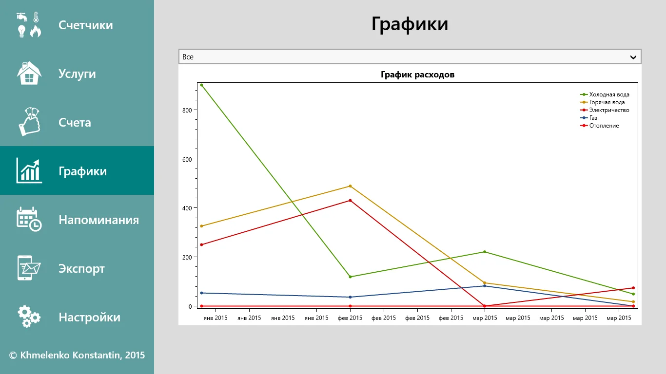 Коммуналка screenshot 5