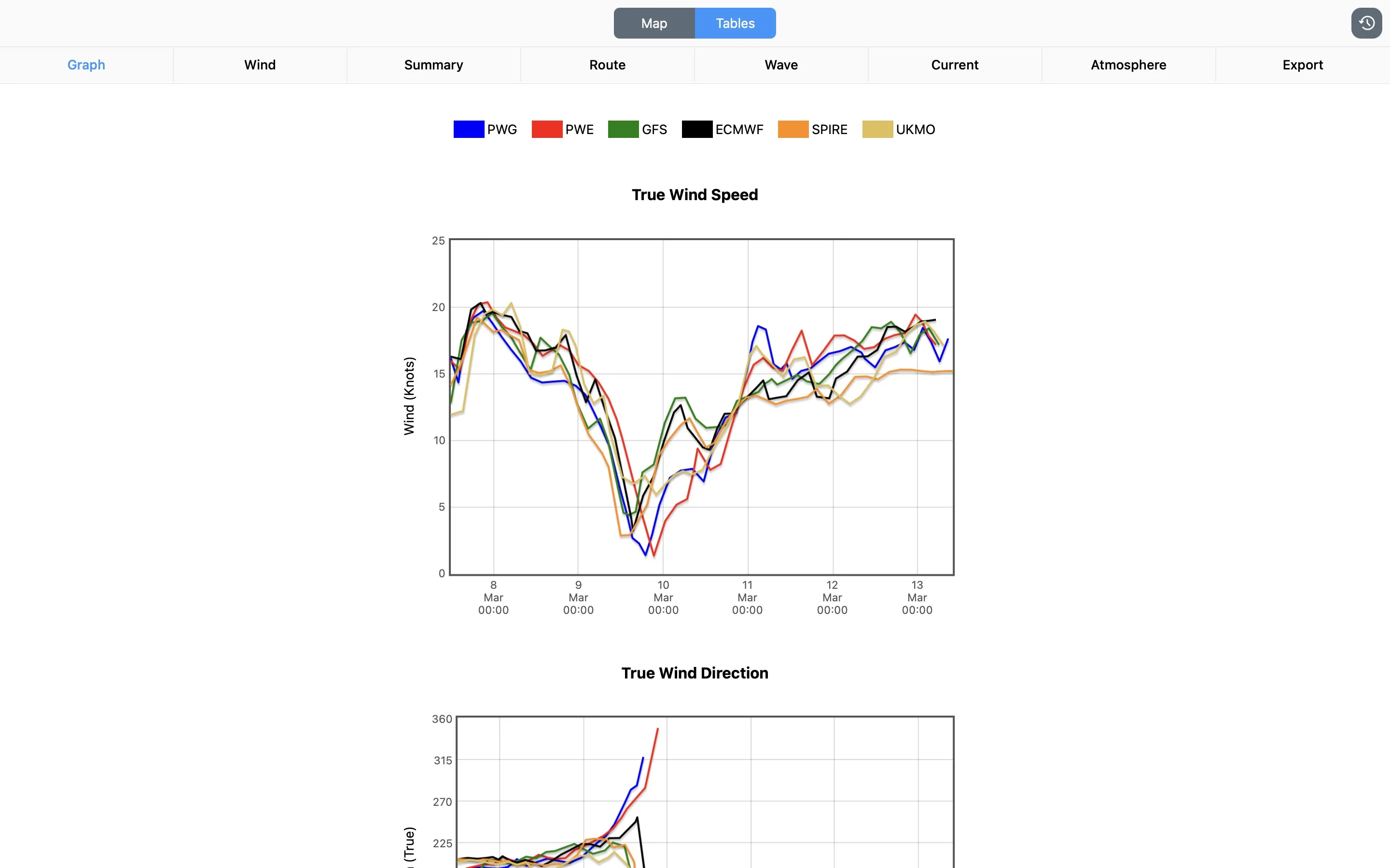 PredictWind Offshore screenshot 4