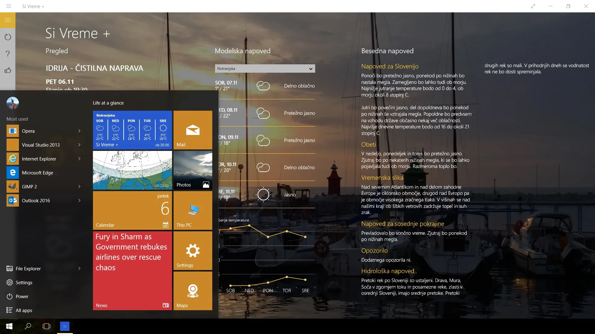 Si Vreme + screenshot 1