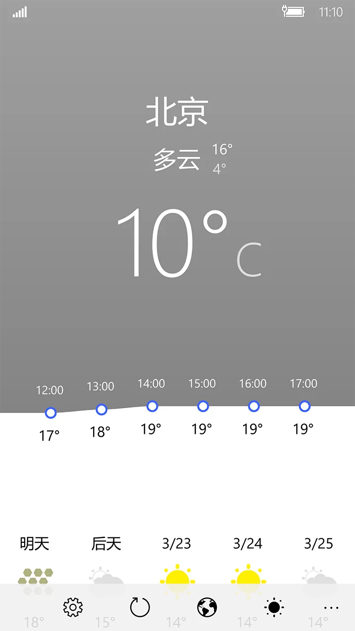 Aurora Weather screenshot 1