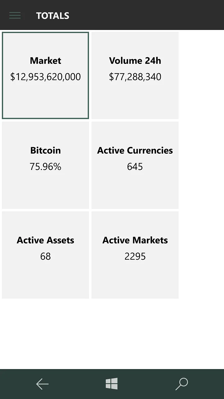 MoonStat screenshot 3