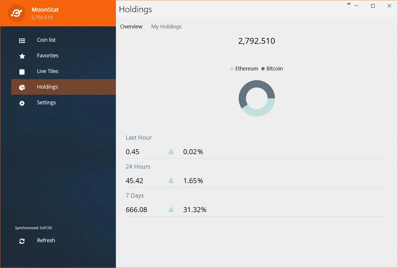 MoonStat screenshot 5