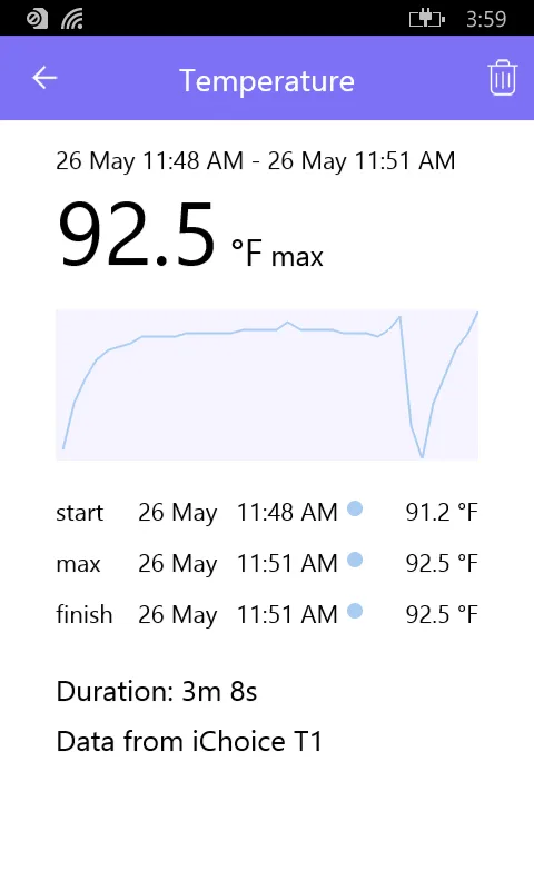 MedM Temperature screenshot 1
