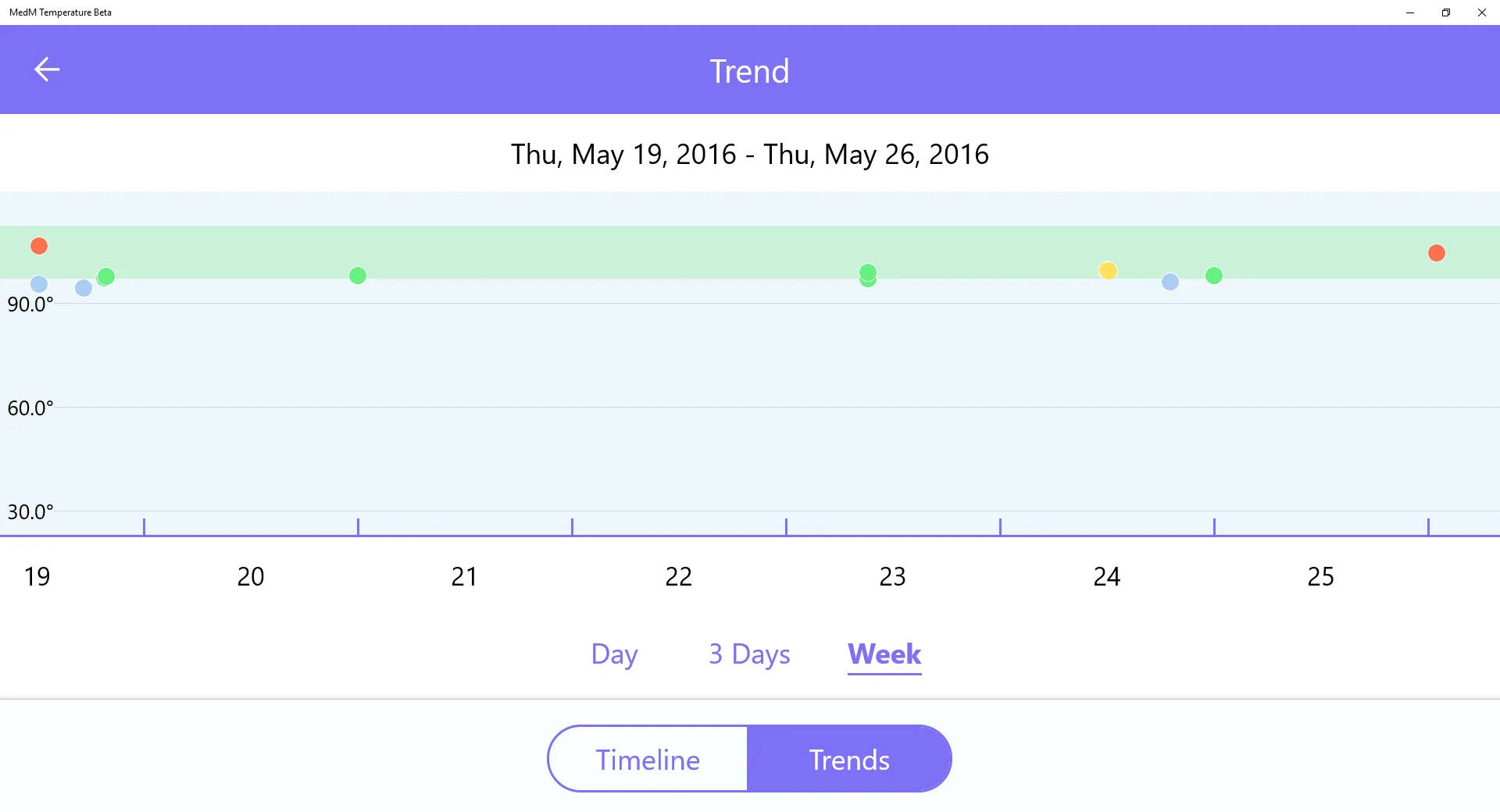 MedM Temperature screenshot 4
