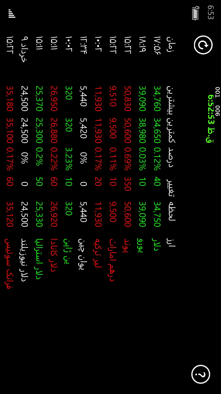 ارز نگار screenshot 5