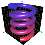 Graphing Calculator 3D