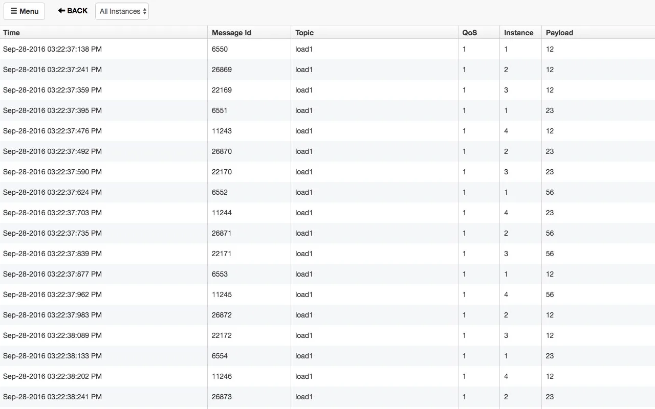 MQTTBox screenshot 3