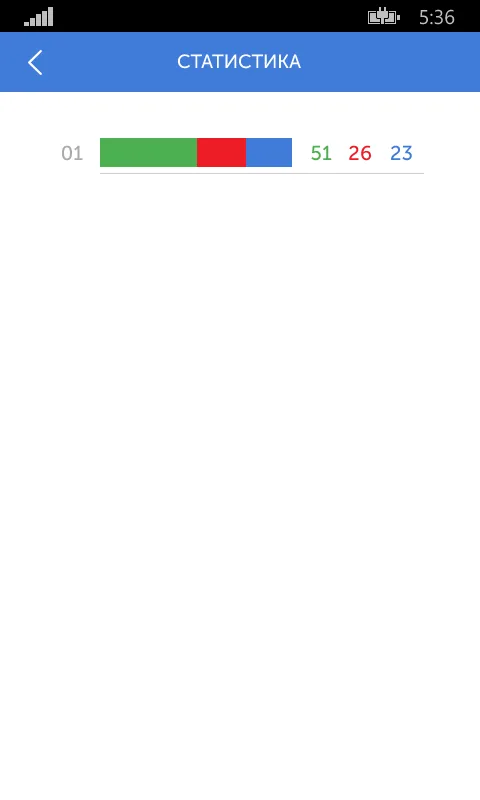 Англійська початківцям En16 screenshot 3