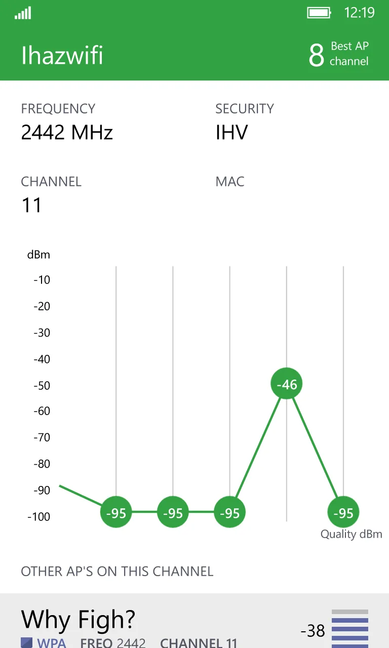 Wifi Analyzer and Scanner screenshot 2