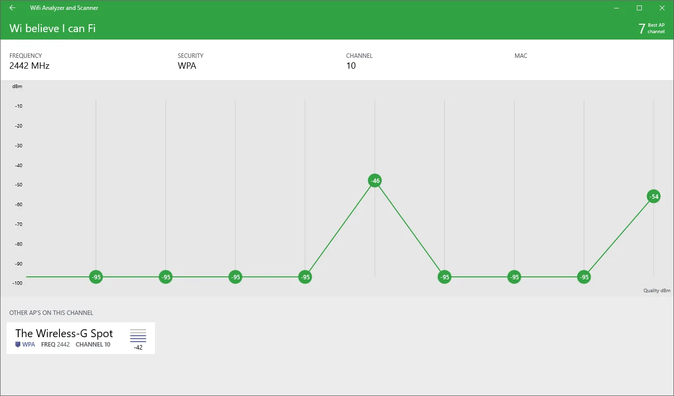 Wifi Analyzer and Scanner screenshot 3