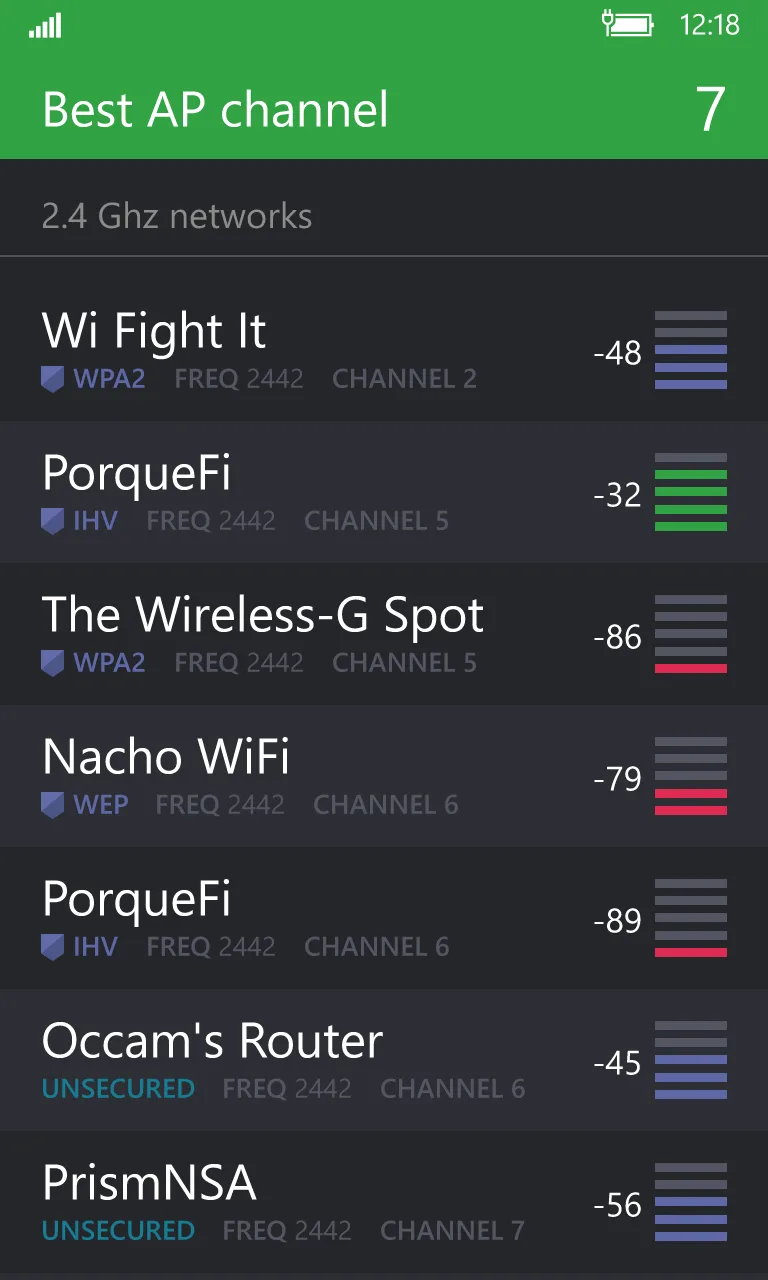 Wifi Analyzer and Scanner screenshot 4