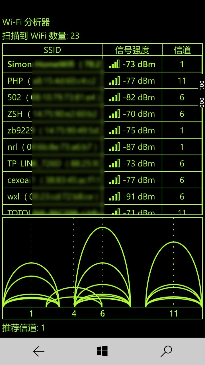 WiFi 分析器 screenshot 1