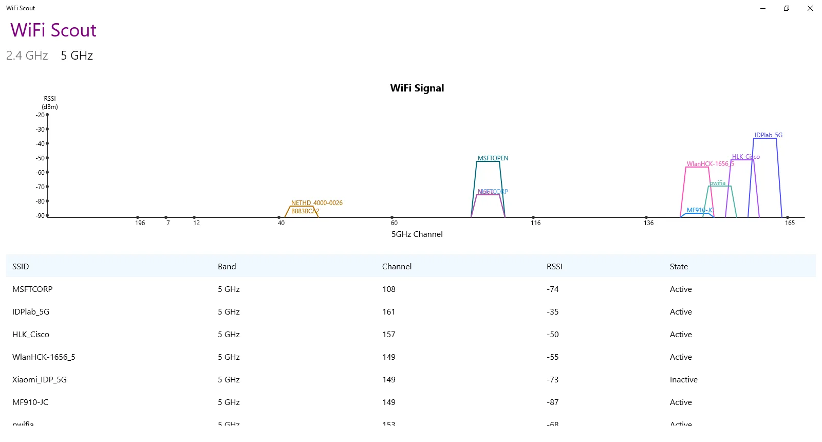 WiFi Scout screenshot 5