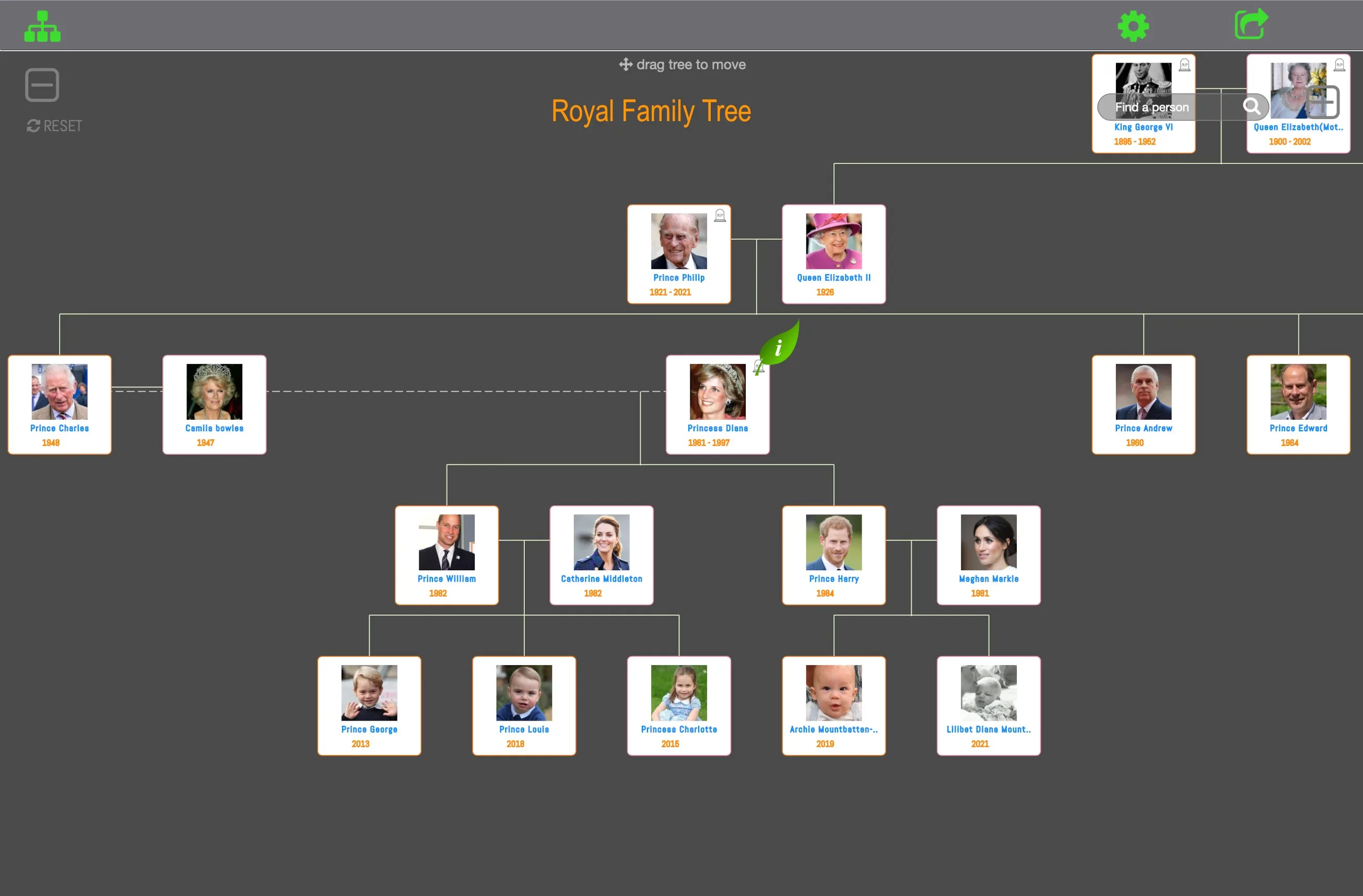Family Tree Builder Pro screenshot 1