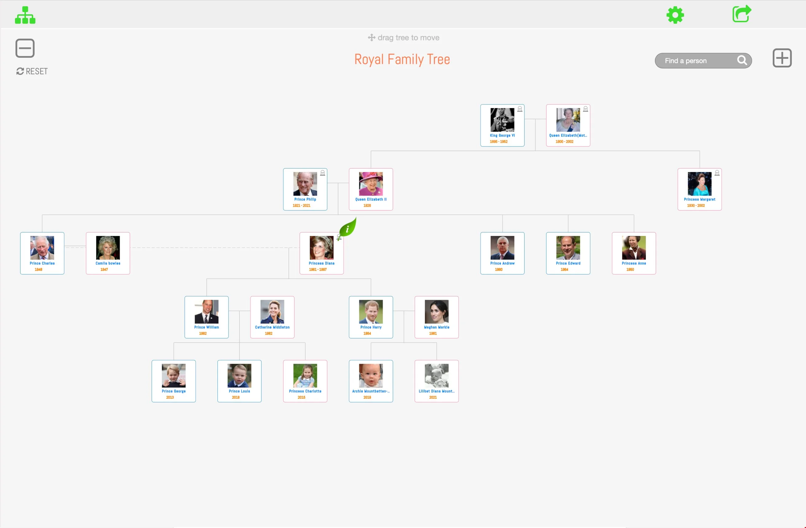 Family Tree Builder Pro screenshot 2