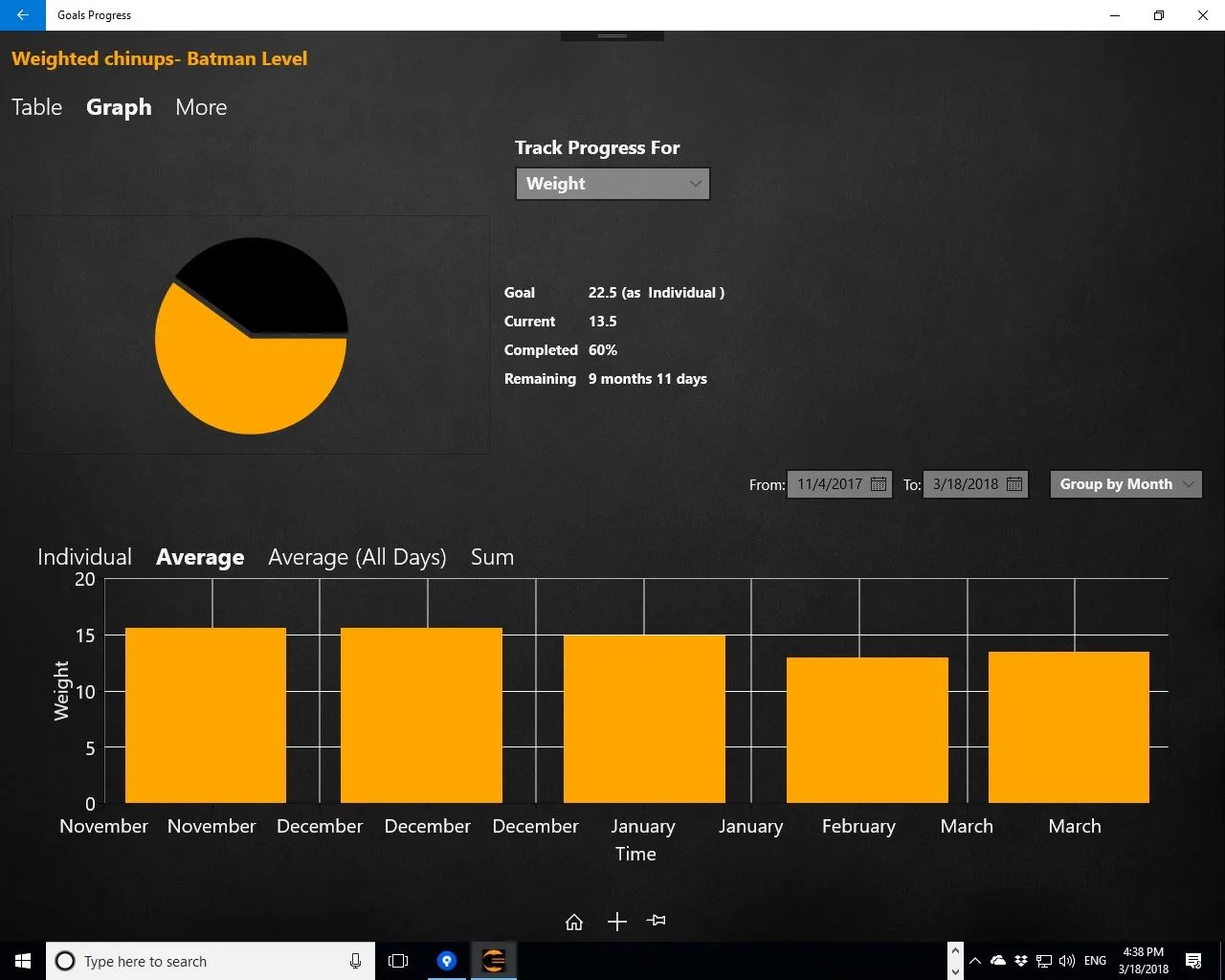 Progressive Goals screenshot 4