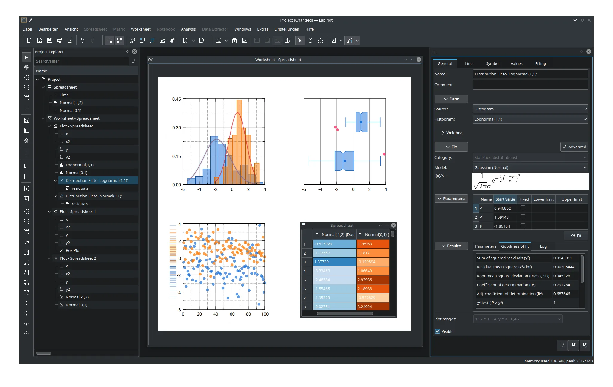 LabPlot screenshot 1
