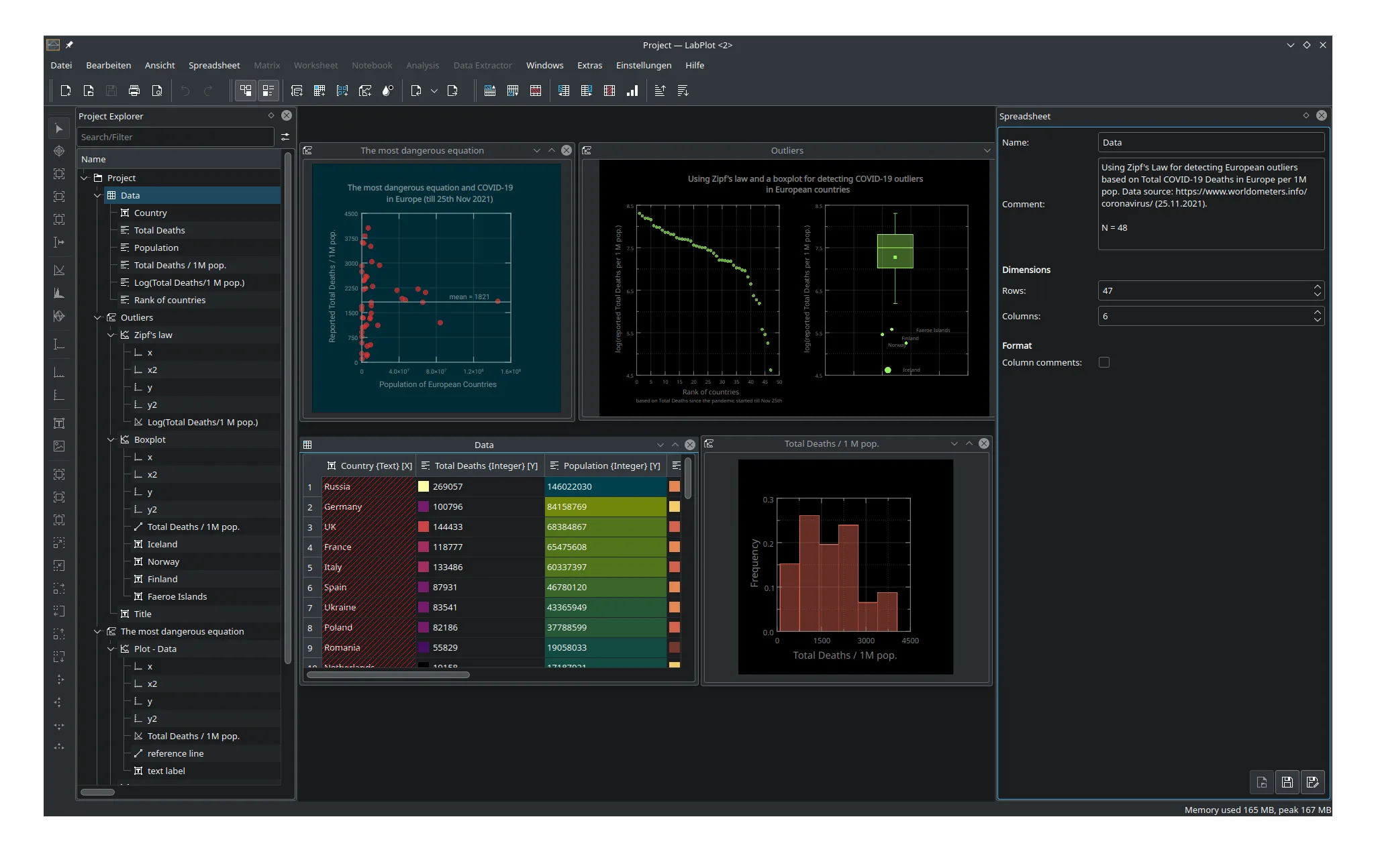 LabPlot screenshot 2