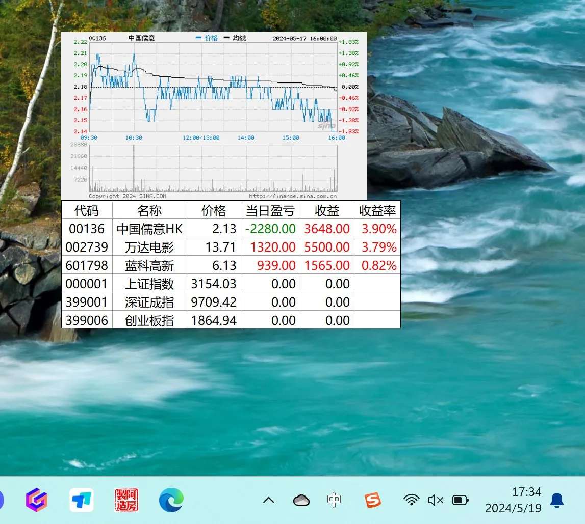 摸鱼看盘 screenshot 5