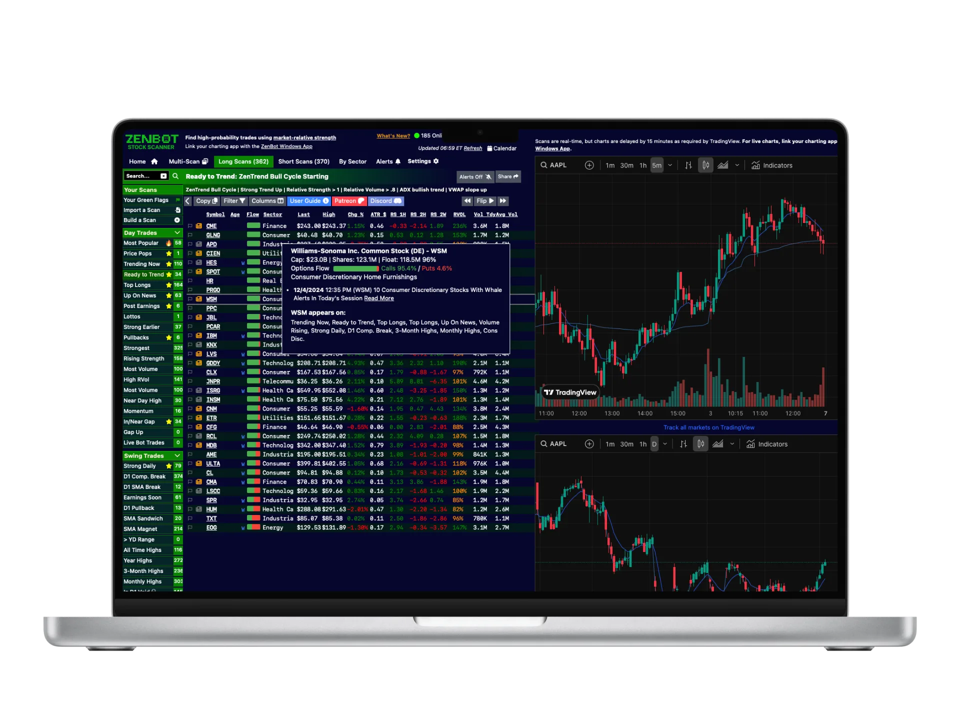 ZenBot Stock Scanner screenshot 3