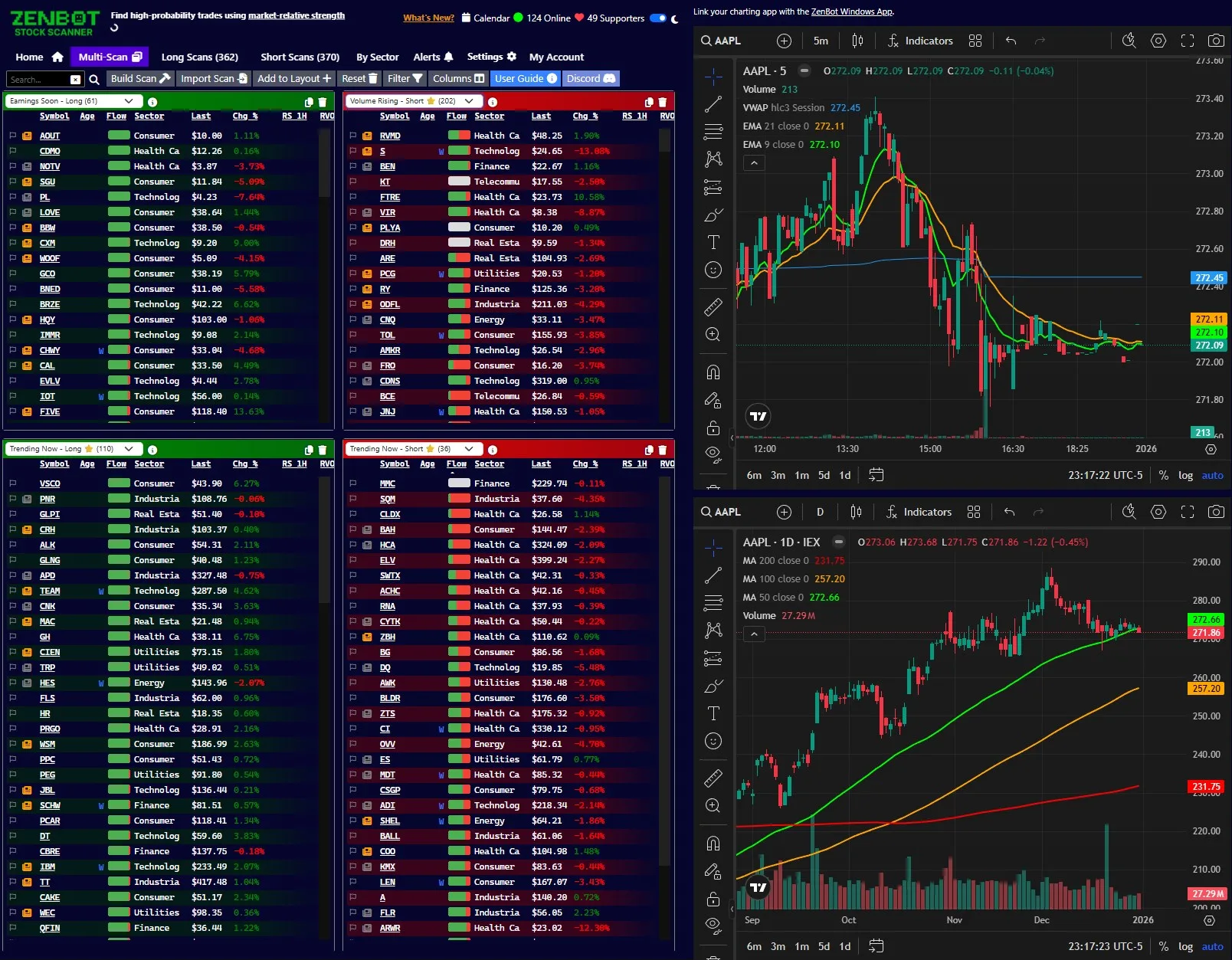ZenBot Stock Scanner screenshot 5