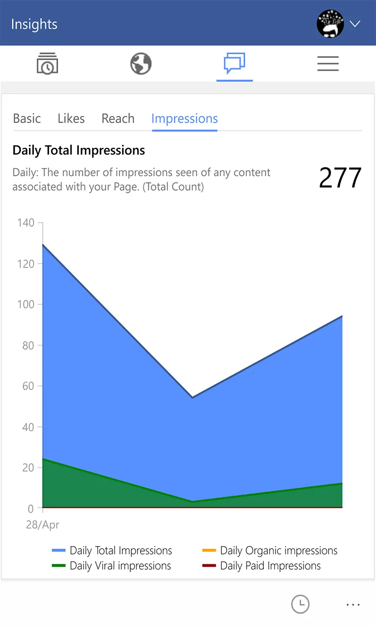 Social Pages Manager Premium screenshot 2