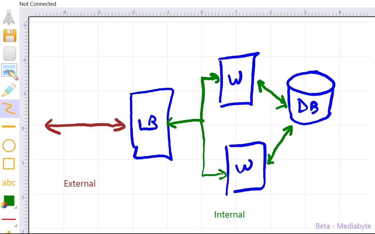 Mediabyte Whiteboard screenshot 1