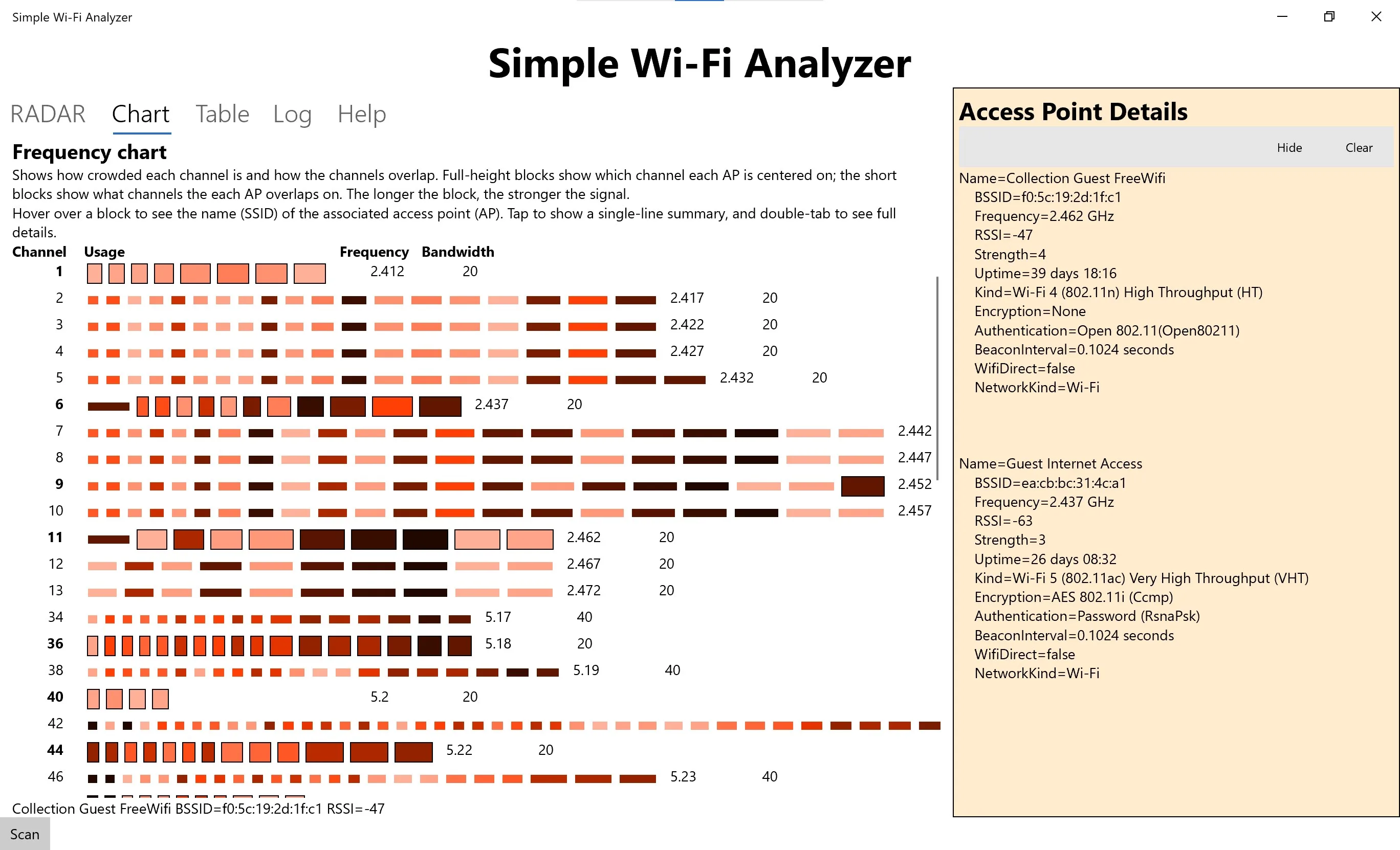 Simple Wi-Fi Analyzer screenshot 1