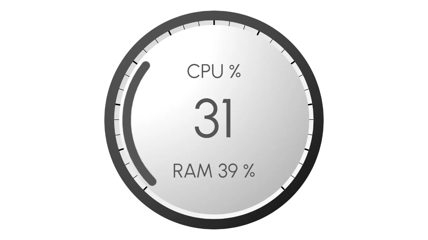 fGadget CPU Meter Lite screenshot 1