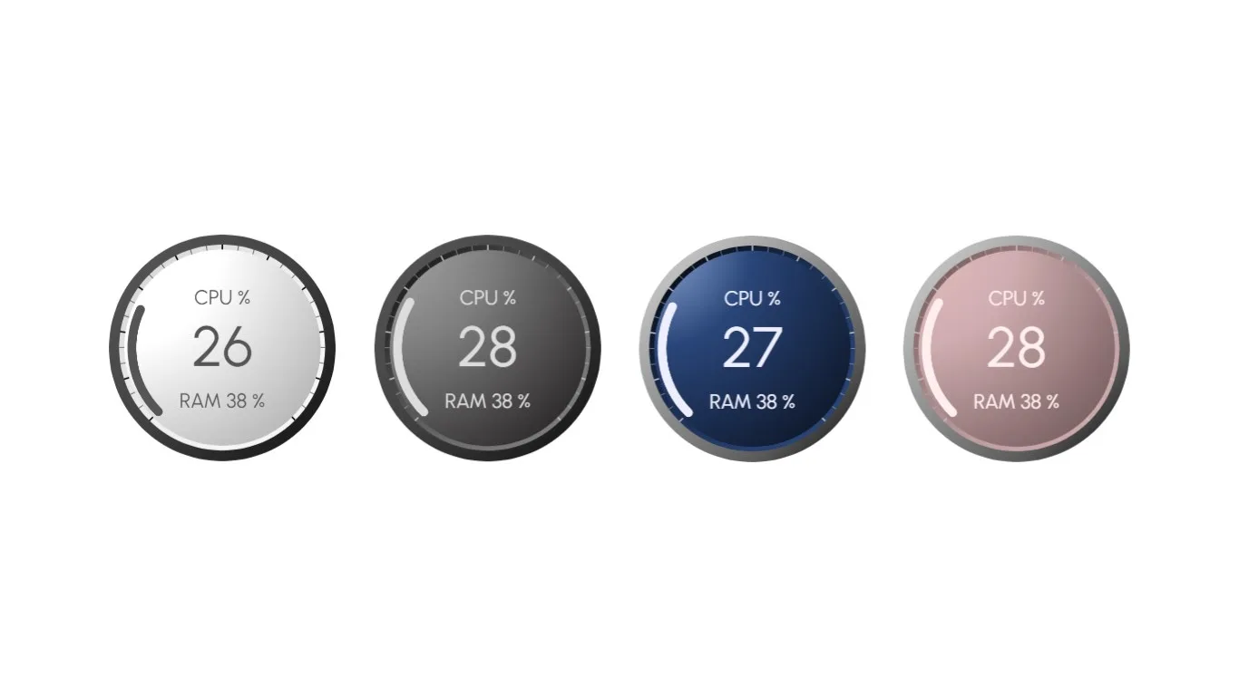 fGadget CPU Meter Lite screenshot 2