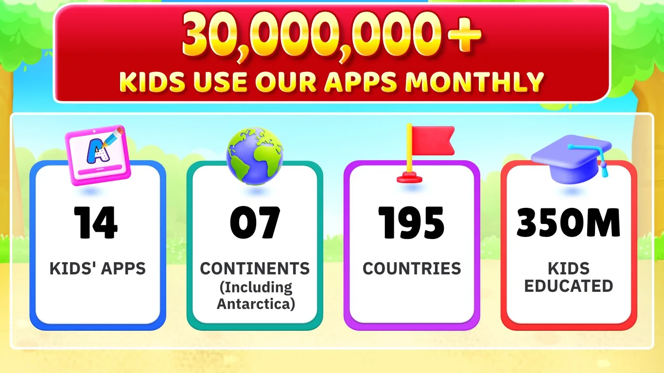 ABC Kids - Tracing and Phonics screenshot 3