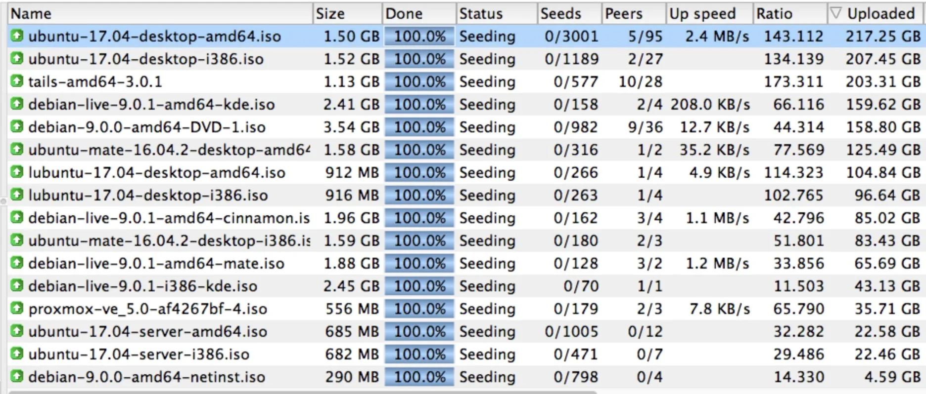 Torrent Downloader+ screenshot 1