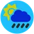 Free Local Weather Forecast