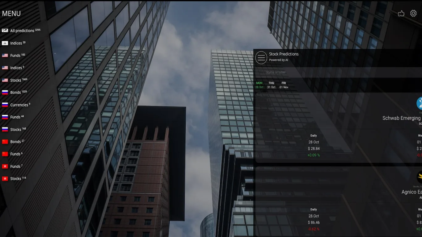 AI-Stock-Predictions.com screenshot 1
