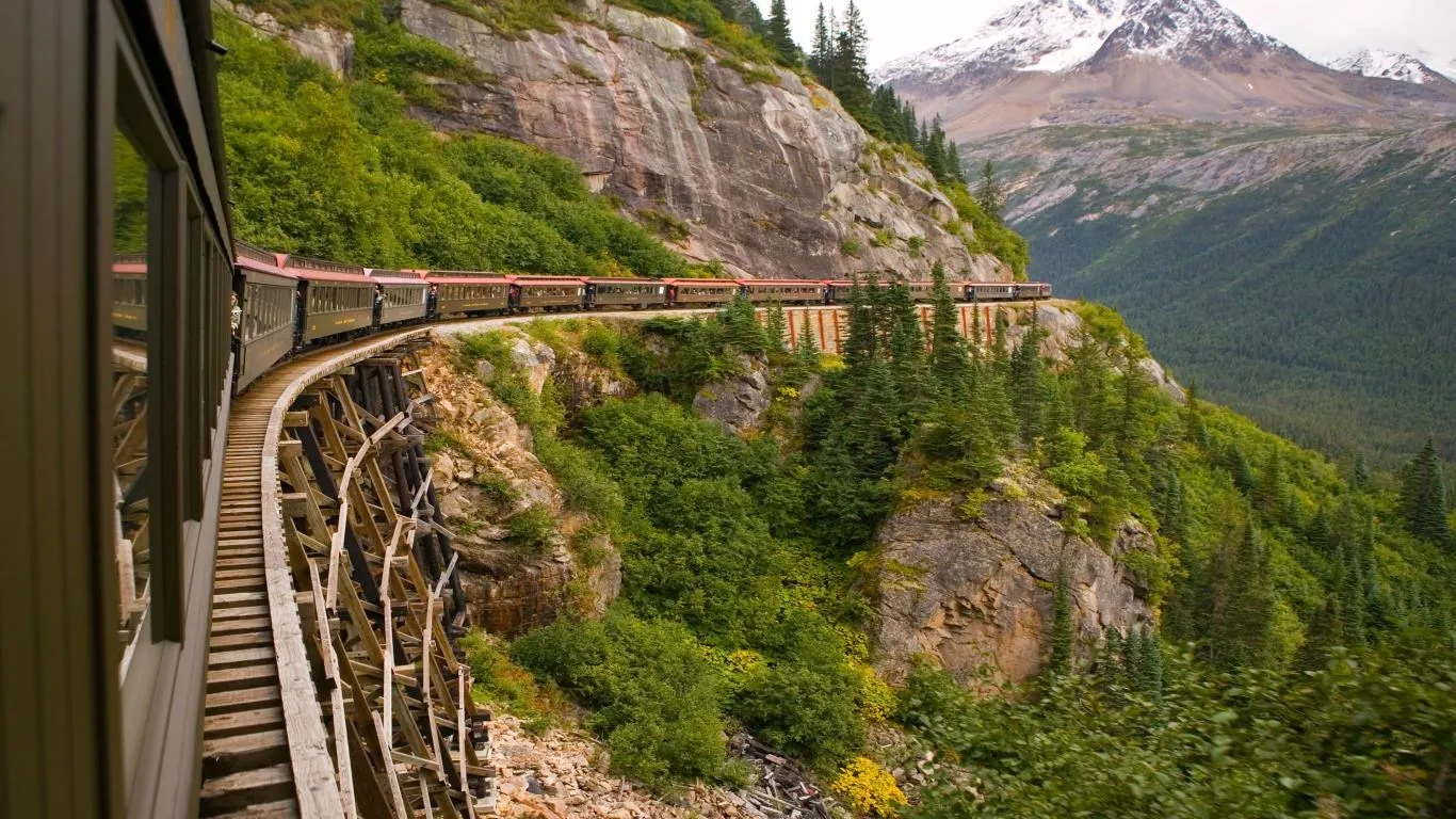 Panoramic Train Views screenshot 3