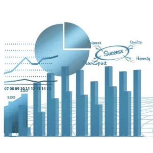 Write a Business Plan - Full Course