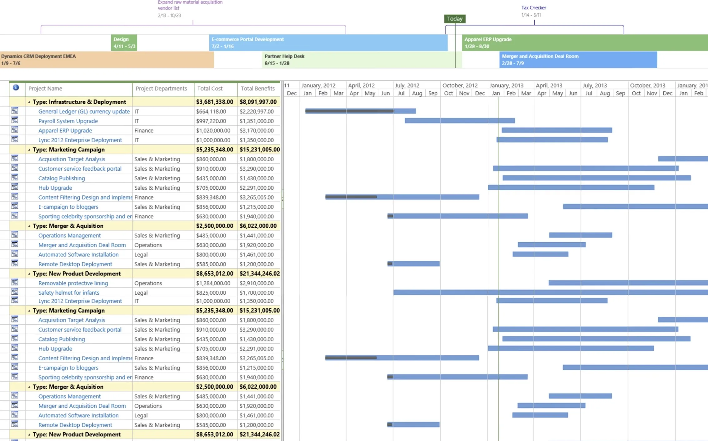 Gantt Chart· screenshot 3