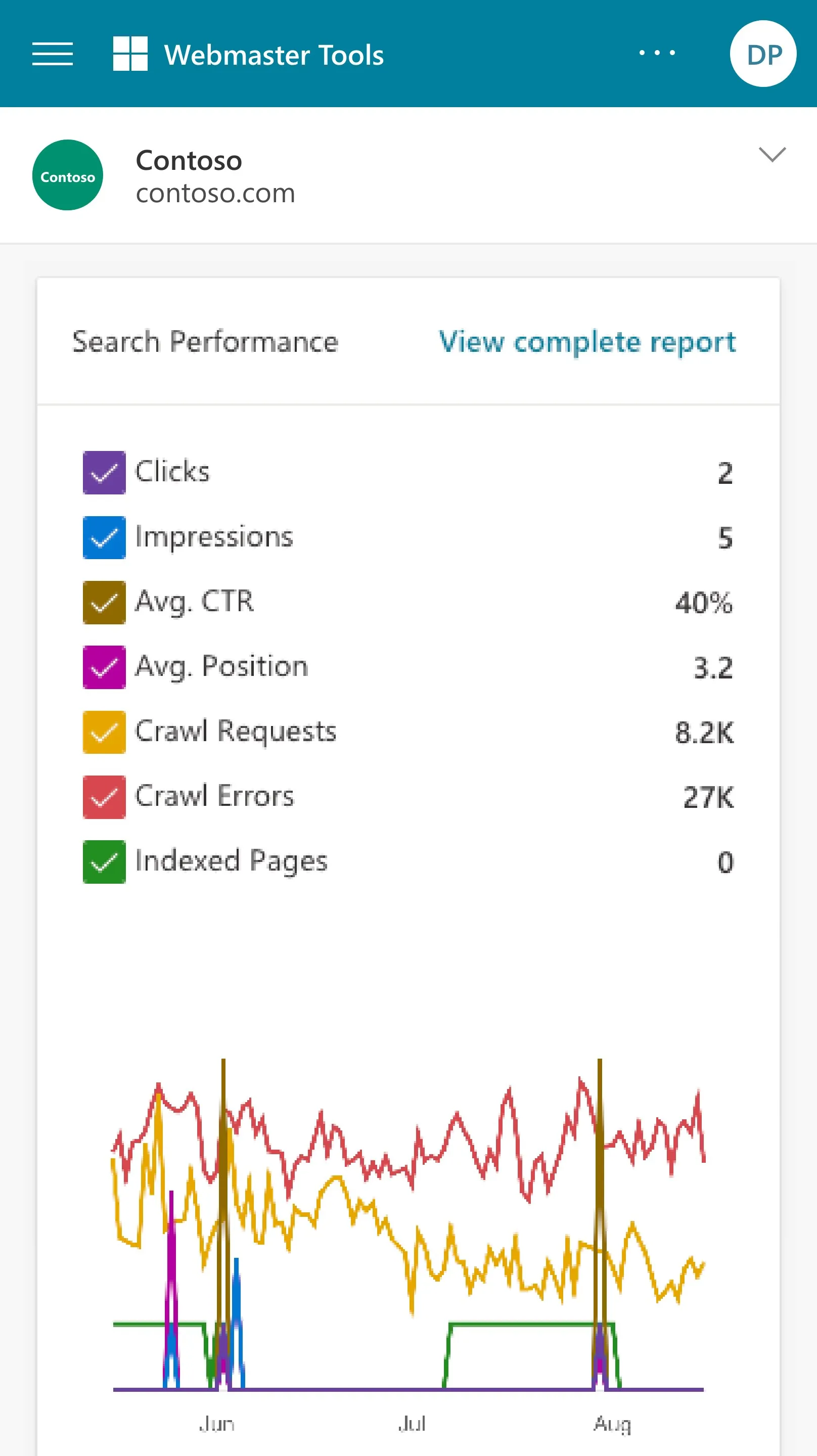 Bing Webmaster Tools screenshot 1