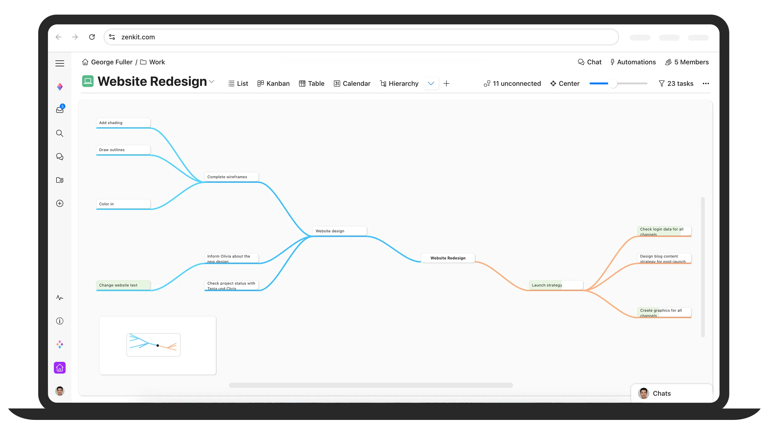 Zenkit screenshot 2