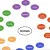 Mind Map+