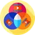 Merge Videos - Free