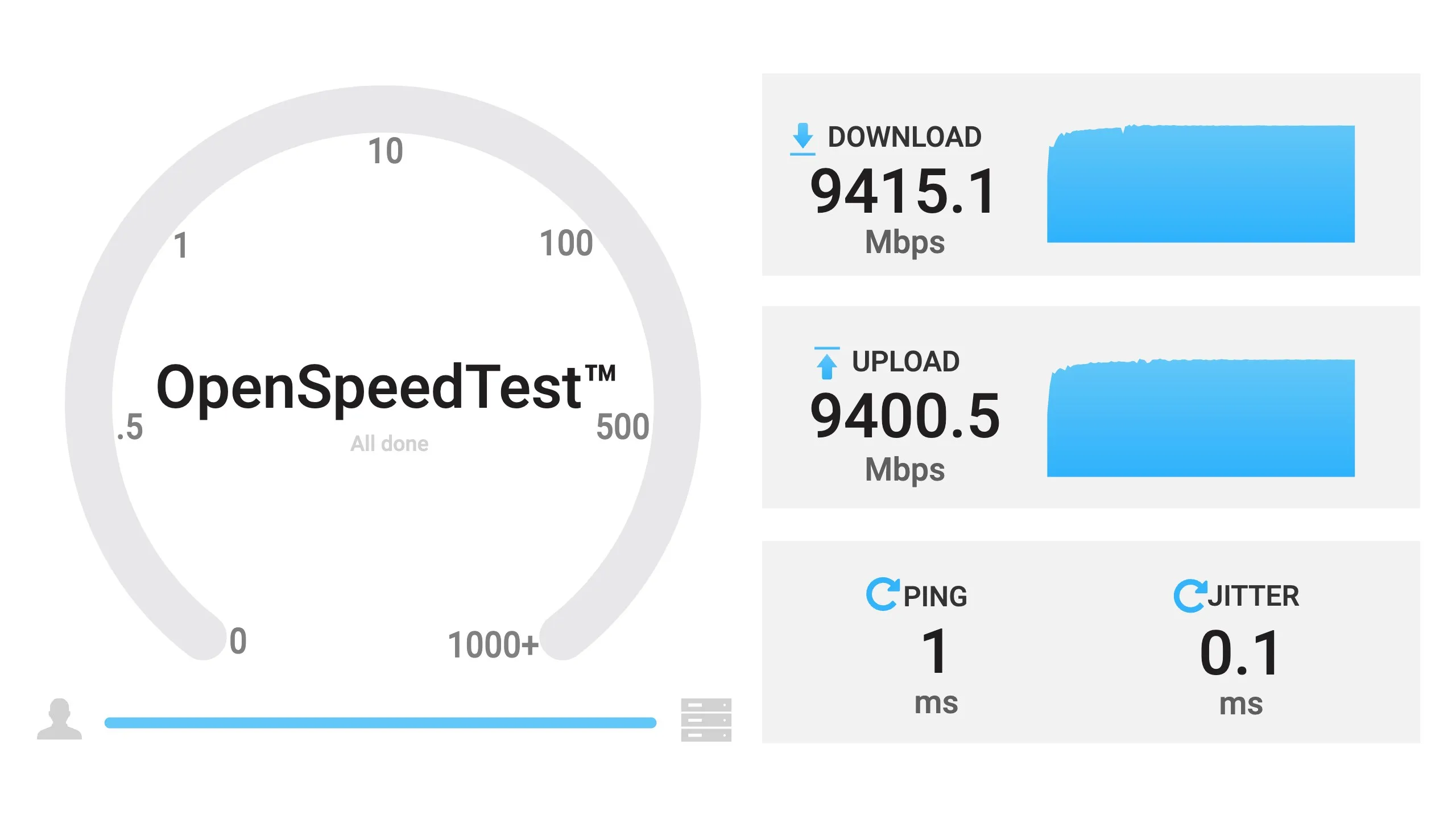 OpenSpeedTest-Server screenshot 3