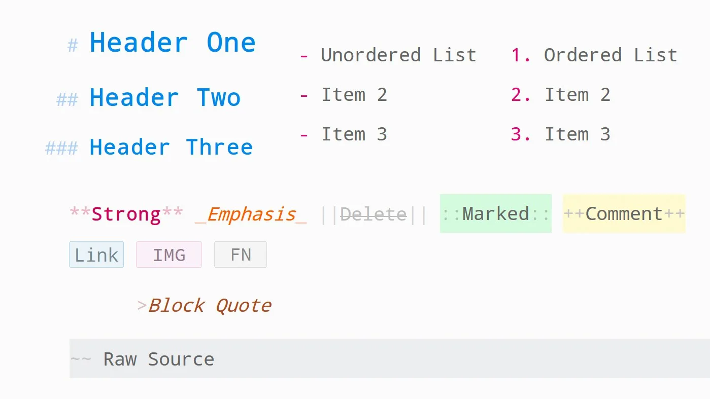 Inspire Writer screenshot 1