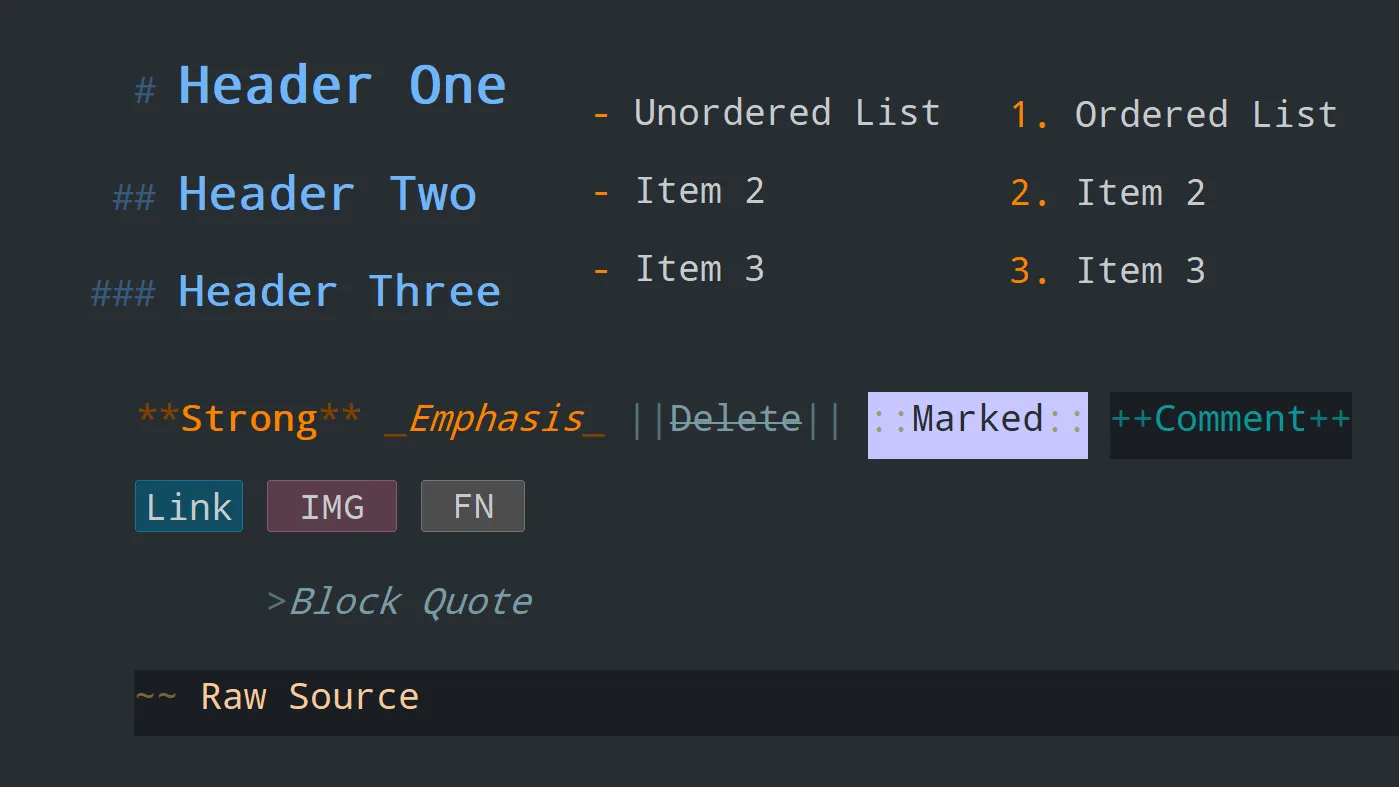 Inspire Writer screenshot 2