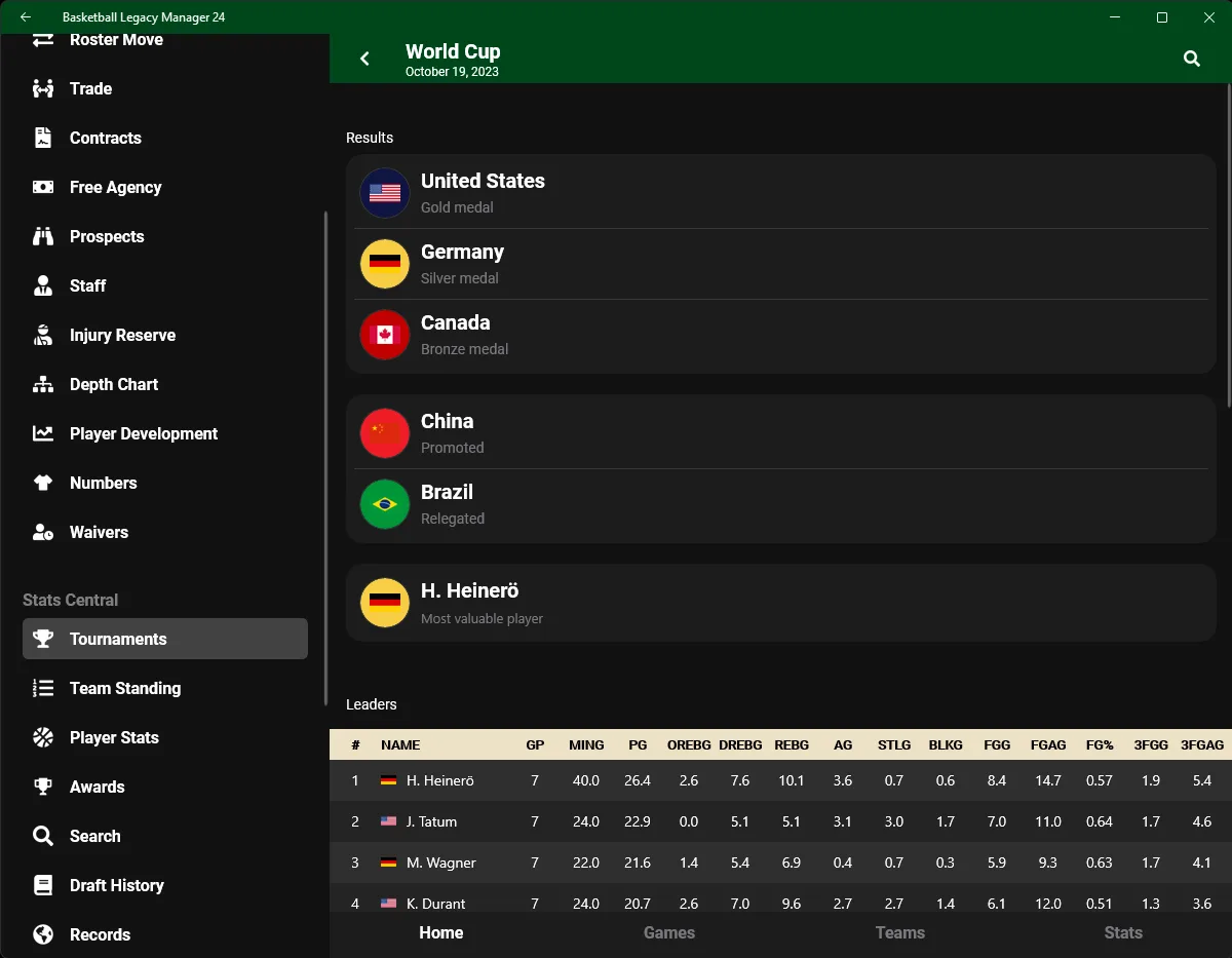 Basketball Legacy Manager 24 screenshot 5