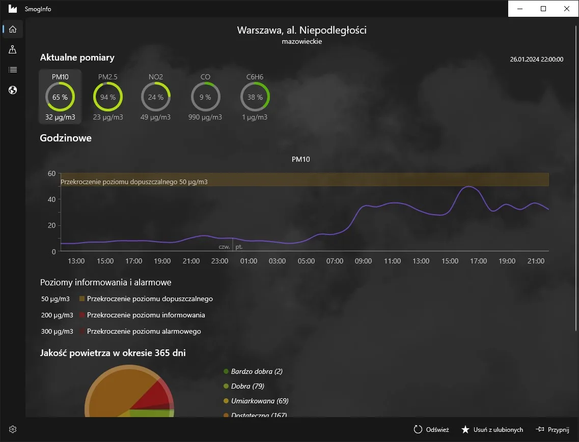 SmogInfo screenshot 1