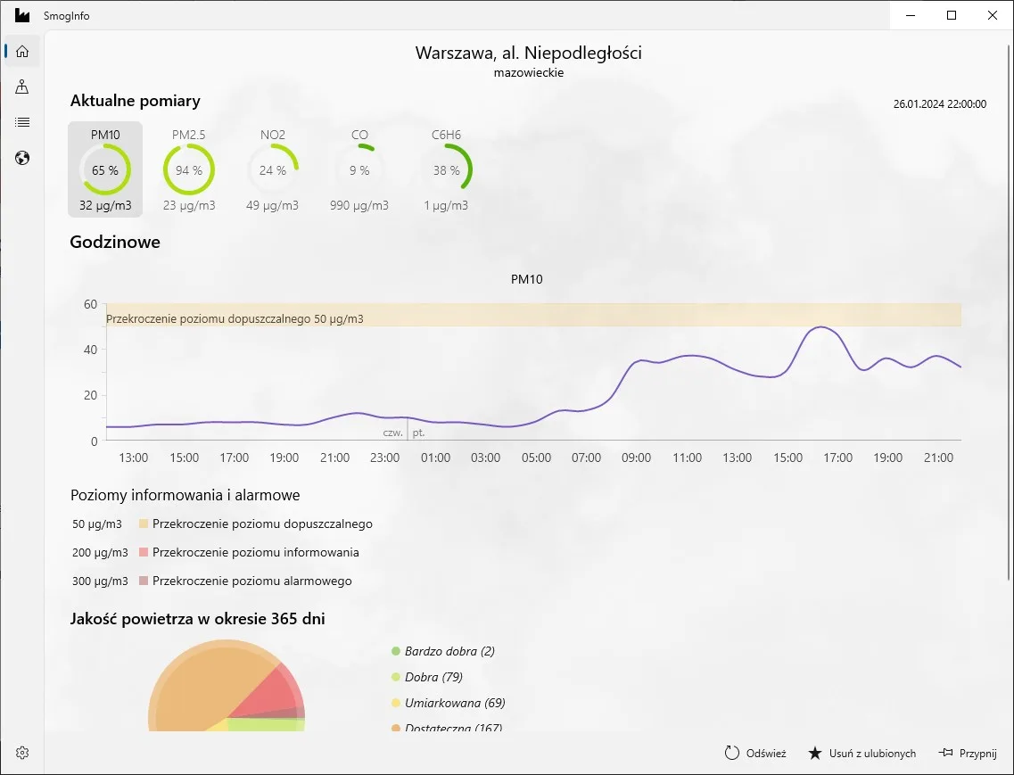 SmogInfo screenshot 5