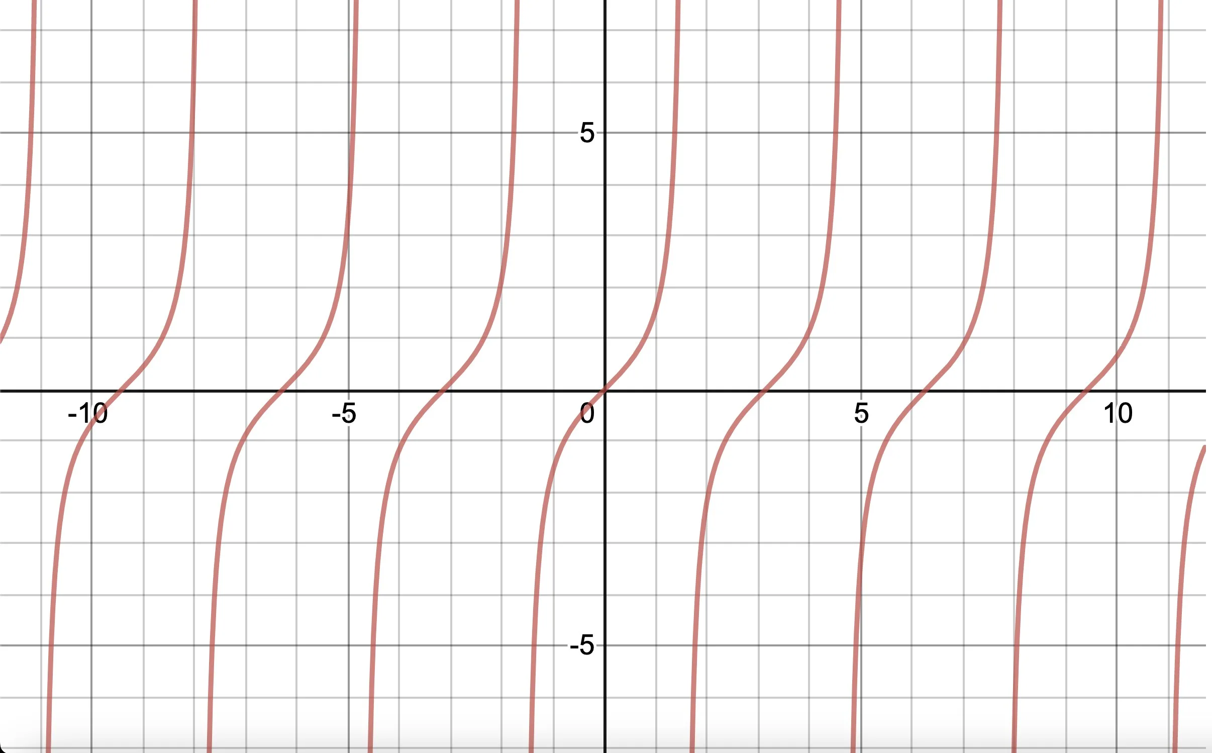 Graphing Calculator Pro· screenshot 1